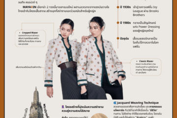 เสื้อเบลเซอร์ของ MAYARIN มีที่มาอย่างไร